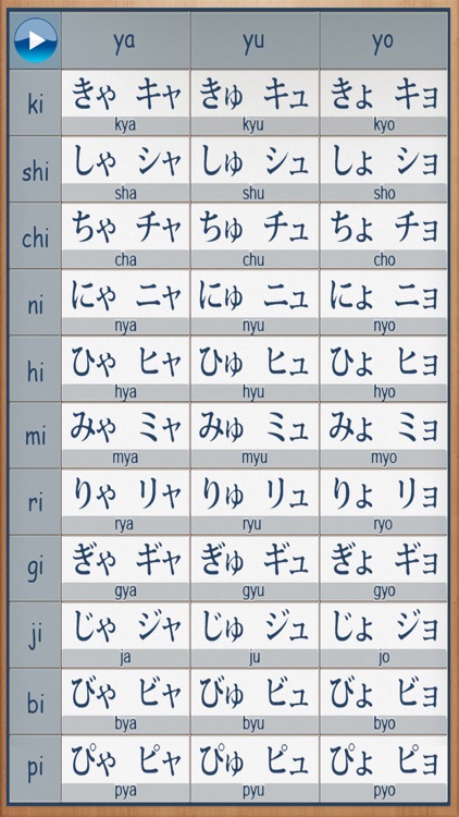 Japanese Kana