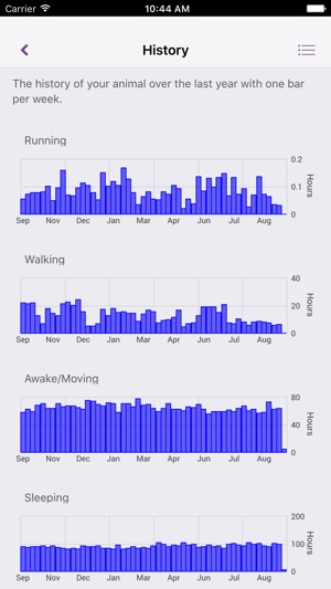 Heyrex(圖3)-速報App