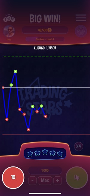 Trading Stars(圖5)-速報App