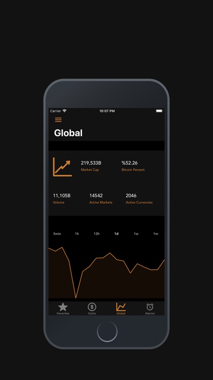 Crypto Follower screenshot-3