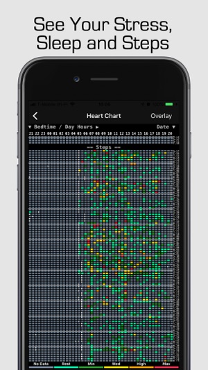 Heart Chart for Office Workers(圖4)-速報App