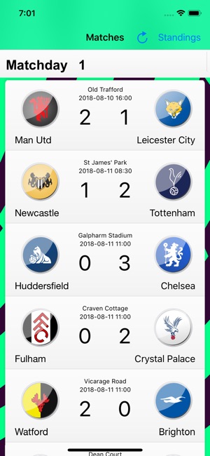 Scores - for Premier League