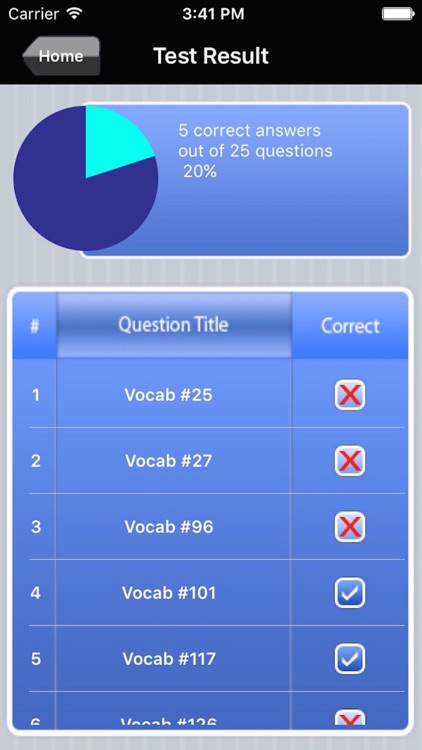 PA Real Estate Exam Prep screenshot-4