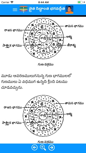 Bhagavadgeetha (Telugu)(圖4)-速報App