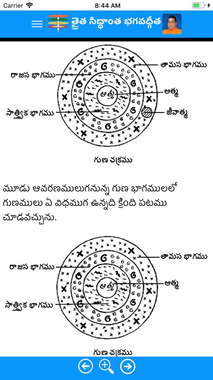 Bhagavadgeetha (Telugu) screenshot-3