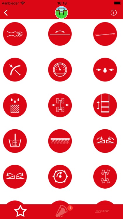 Agrifac Visual guide