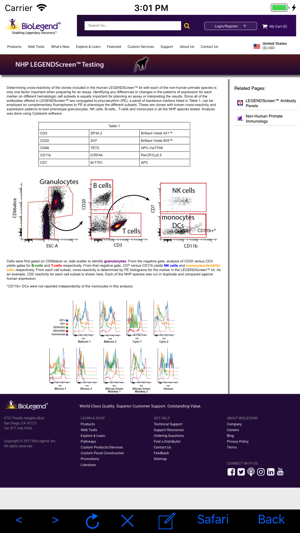 BioLegend NHP Immunology(圖4)-速報App