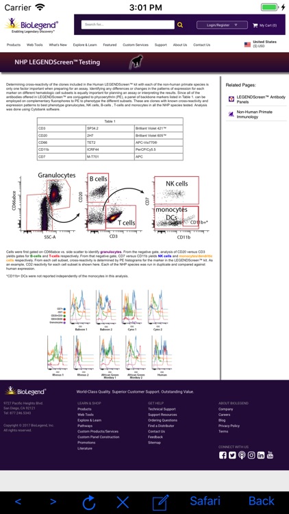 BioLegend NHP Immunology screenshot-3