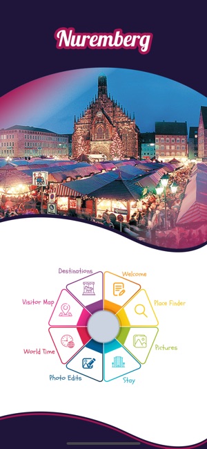 Nuremberg City Guide(圖2)-速報App