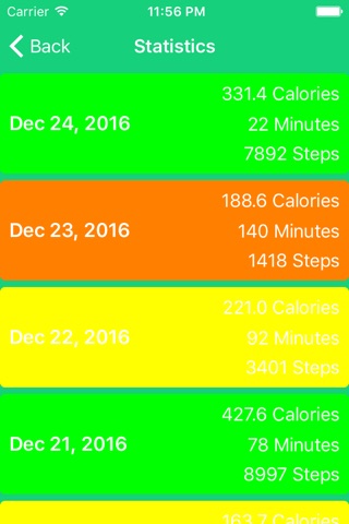 Step Counter & Smart Reminder screenshot 4