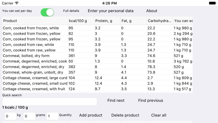 Cognaxon Calorie Calculator screenshot-3