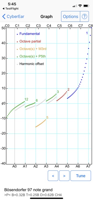 CyberTuner(圖5)-速報App