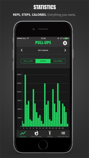 Fitbounds Pull-Ups PRO 引體上升(圖3)-速報App