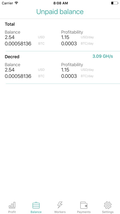 Nicestats: Nicehash