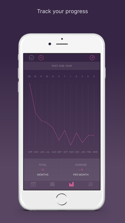 Worry Watch - Stress & Anxiety screenshot-7