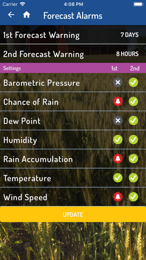 SetPoint Weather(圖5)-速報App