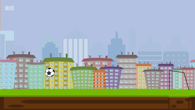 Shooting Football Challenge(圖3)-速報App