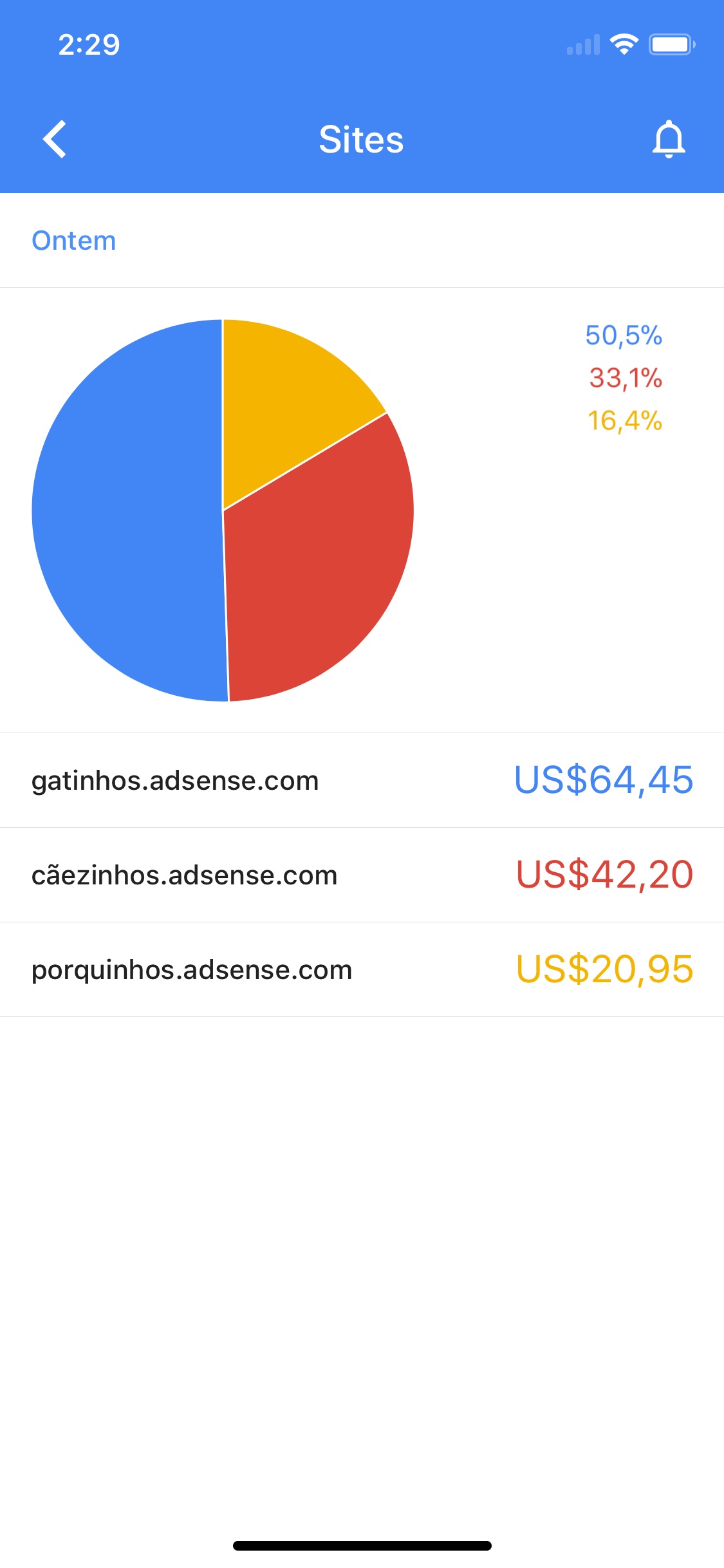 Screenshot do app Google AdSense