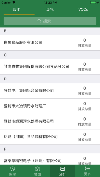 VOCs污染源在线监控系统 screenshot 3