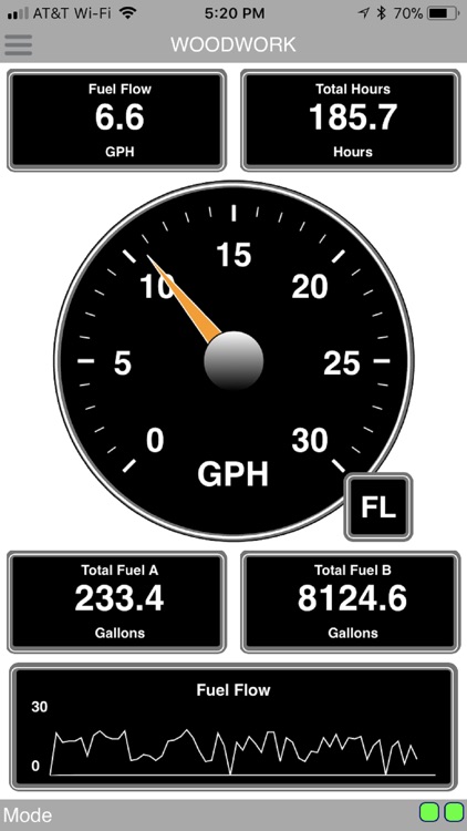 NMI Fuel Managment System