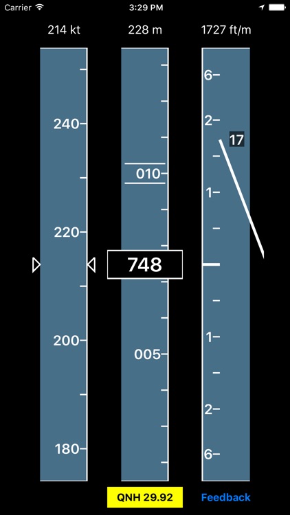 Flight Gauges