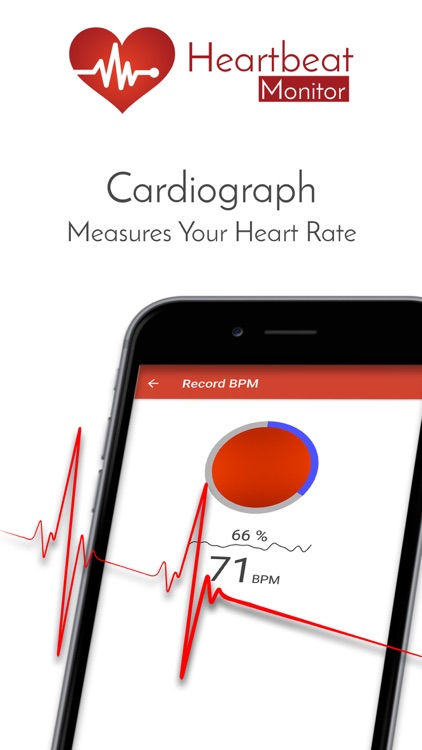 Heart Rate Monitor: Cardiogram