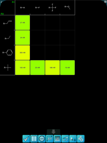SAR Table - náhled