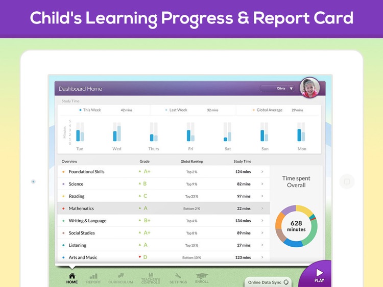 Agnitus Kids: Learn Math & ABC