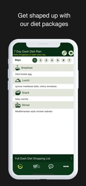 Dash Diet: A 7 day diet plan(圖1)-速報App
