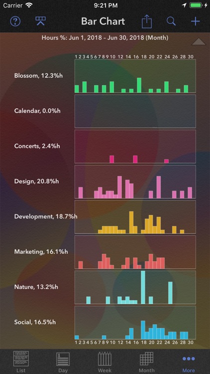 Perspectiva: Calendars, Charts screenshot-4
