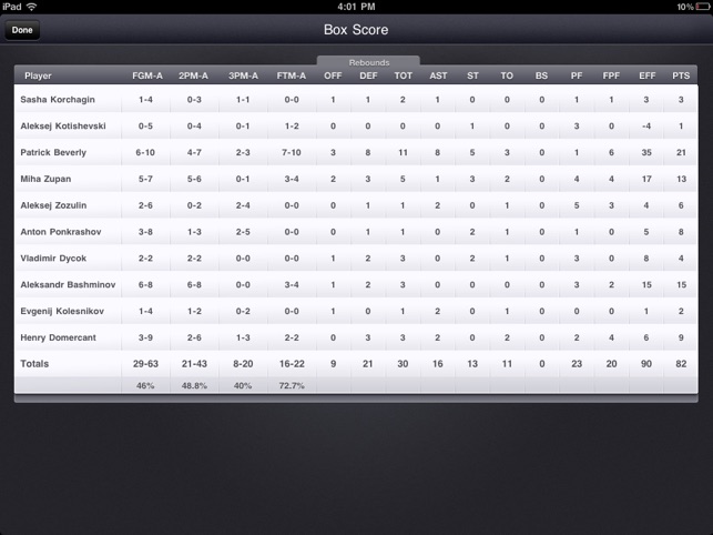 Basketball Stats PRO(圖5)-速報App