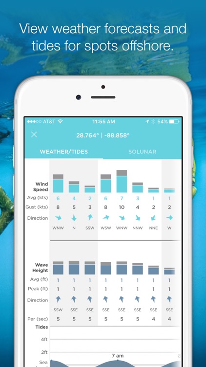 FishTrack - Charts & Forecasts screenshot-3