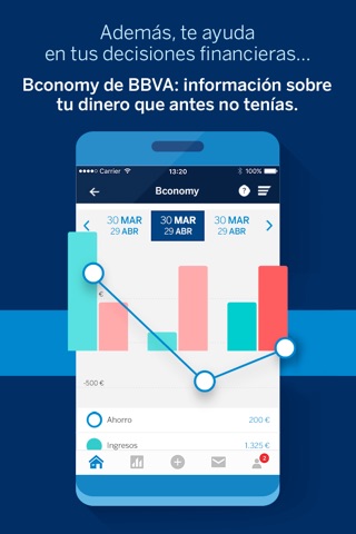 BBVA España | Banca Online screenshot 3