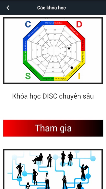 Huấn luyện kinh doanh