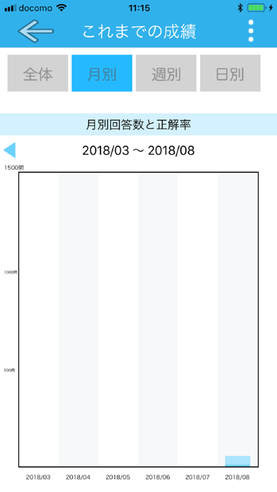 自主練シリーズ 第二種電気工事士 過去問集のおすすめ画像7