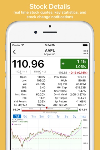 Finabase: Investing Stocks screenshot 2