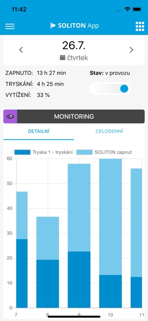 WISTA SOLITON App