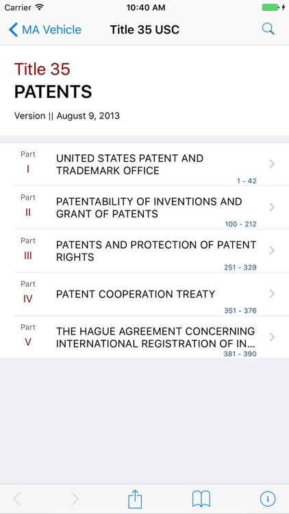 35 USC - Patents