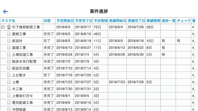 BPM mobile(圖4)-速報App