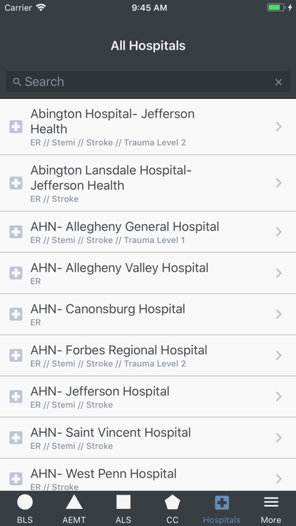 PA EMS Protocols