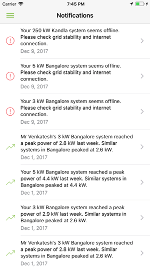 Oorjan Solar Monitoring(圖5)-速報App