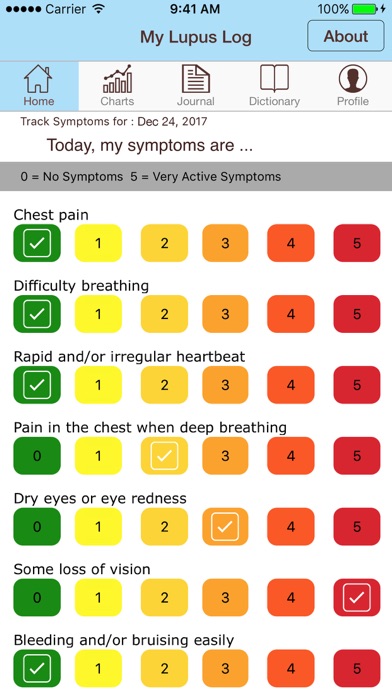 My Lupus Log screenshot 2
