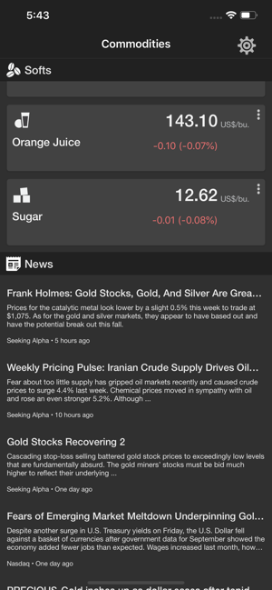 Free Real Time Commodity Futures Charts