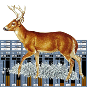 Deer Call Mixer app review