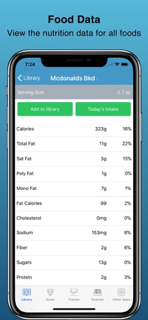 BeFit Tracker