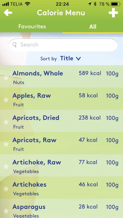 5:2 Diet Tracker screenshot-8