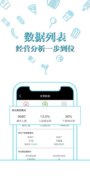 Feidu Merchant(圖5)-速報App