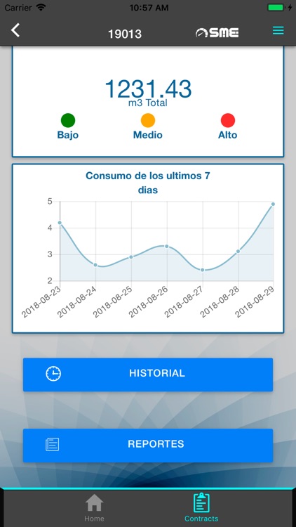 MyMeter screenshot-3