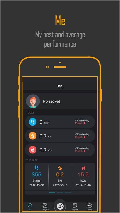 PWatch 4 screenshot-3