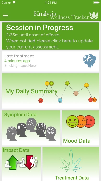 Knalysis Wellness Tracker